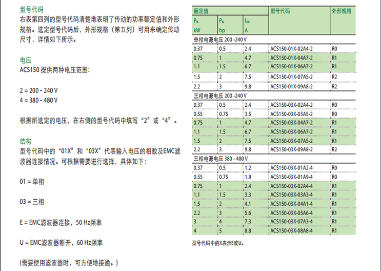 ACS150̖(ho)(sh)ߴ_