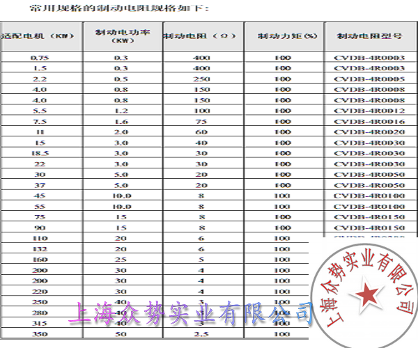 FSCG05ϵ5