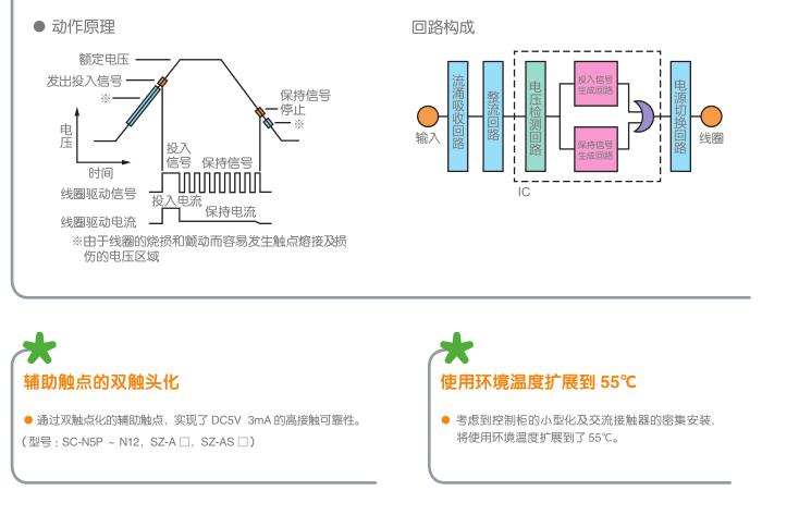 富士