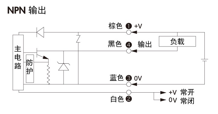 cseries_diagram01(2)