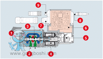 solenoid_valves_03