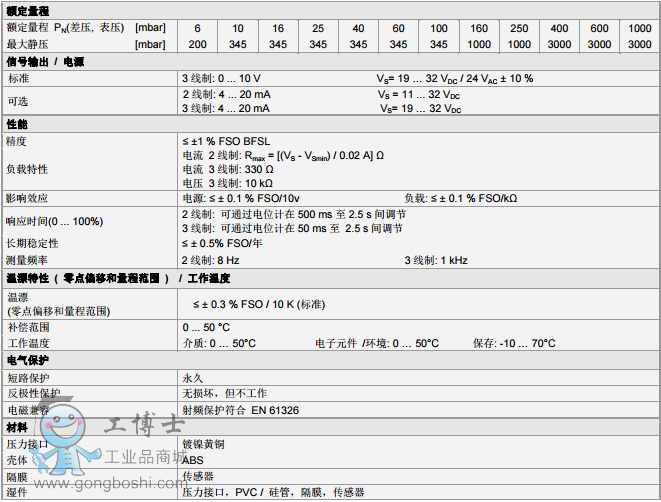 $IX52CH0O(]OAP}EYB2(AXJ