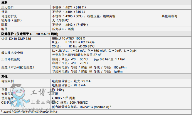 {I2CWGQ8)~BKN3FX14$4)EC