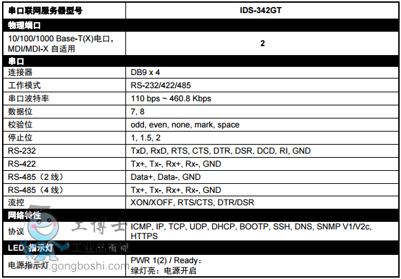 IDS-342GT1