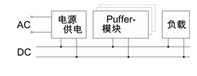 貝加萊(B&R)工業(yè)自動化
