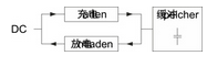 貝加萊(B&R)工業(yè)自動化