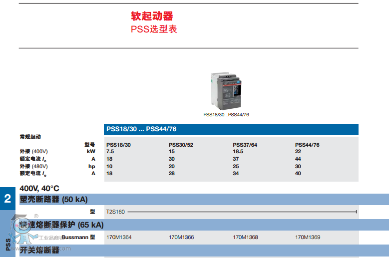 ABBܛ(jng)(j) PSS 18/30-500L Ʒ(yng)