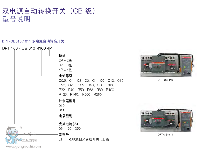 ABBpԴԄ(dng)D(zhun)Q_(ki)P(gun)DPT160-CB010 R32 3P