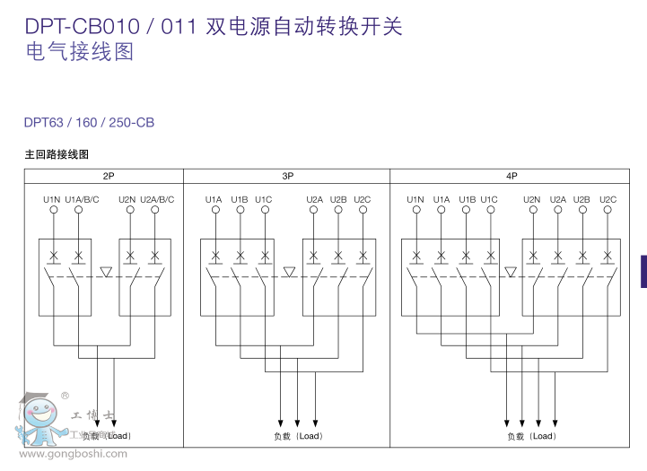 ABBpԴԄ(dng)D(zhun)Q_(ki)P(gun)DPT160-CB010 R32 3P