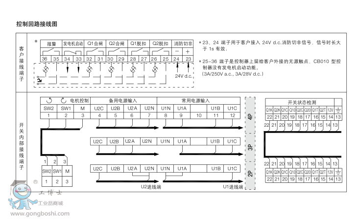 ABBpԴԄ(dng)D(zhun)Q_(ki)P(gun)DPT160-CB010 R32 3P