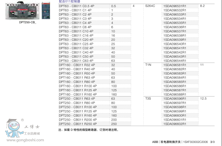 ABBpԴԄ(dng)D(zhun)Q_(ki)P(gun)DPT160-CB010 R32 3P