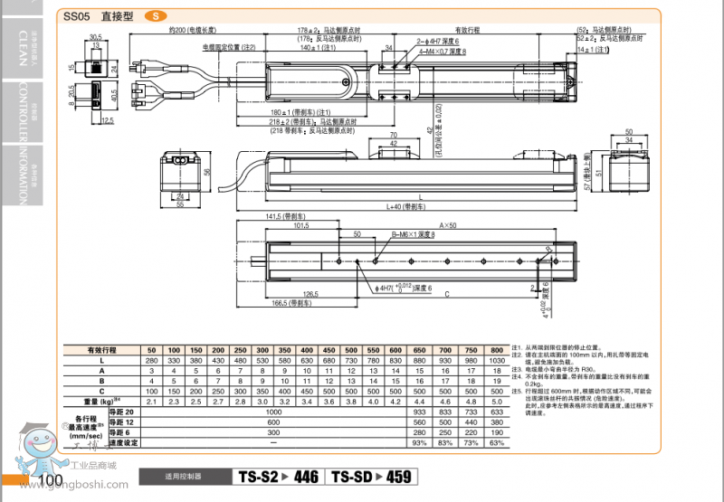 YAMAHAC SSKʽMR_S