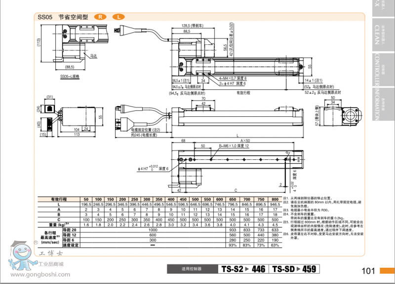 YAMAHAC SSKʽMR_S