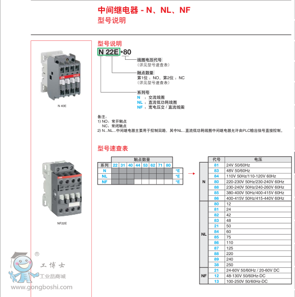 ABBg^N 31E