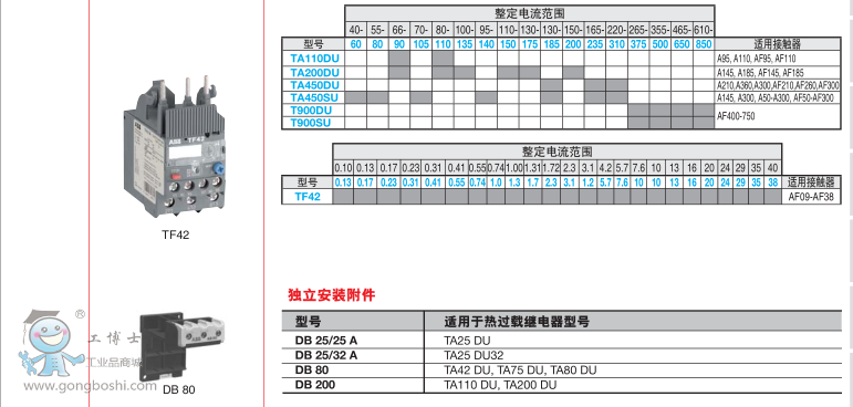 ABB^d^TA25DU-0.16M