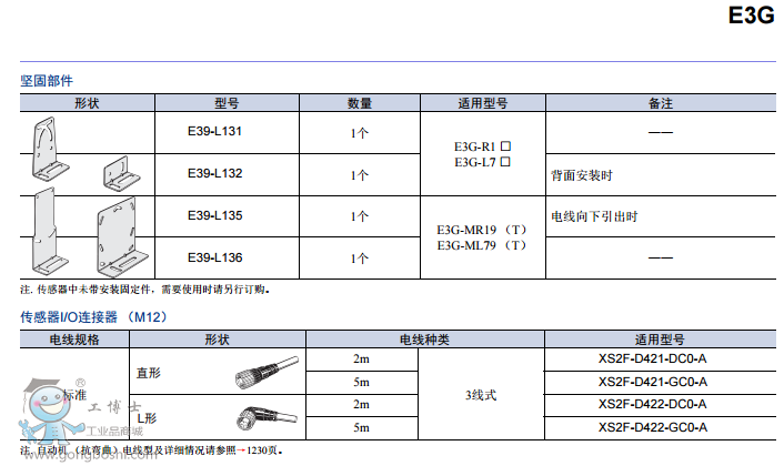 ձWķOMRON  _P(gun)E3Gϵ