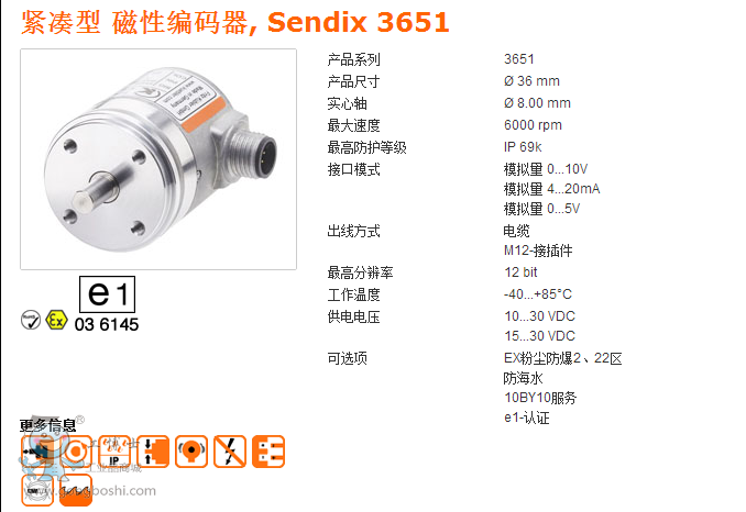 (k)Sendix3651