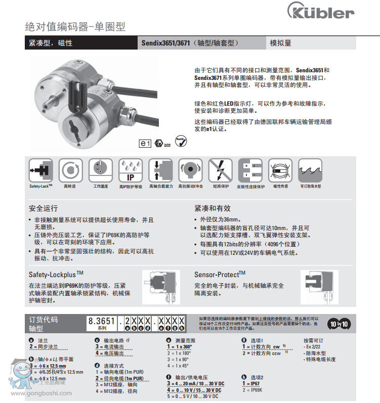 (k)Sendix3651