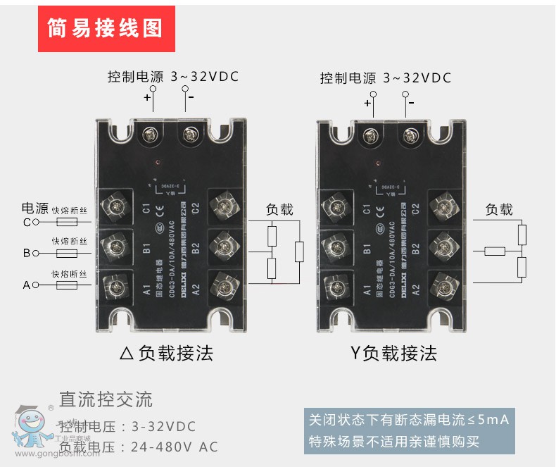 CDG3-DA 120A.3