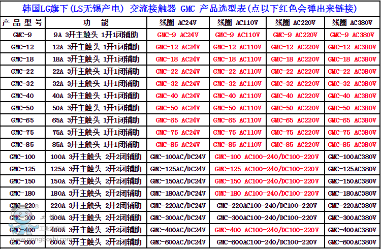 LSa(chn)