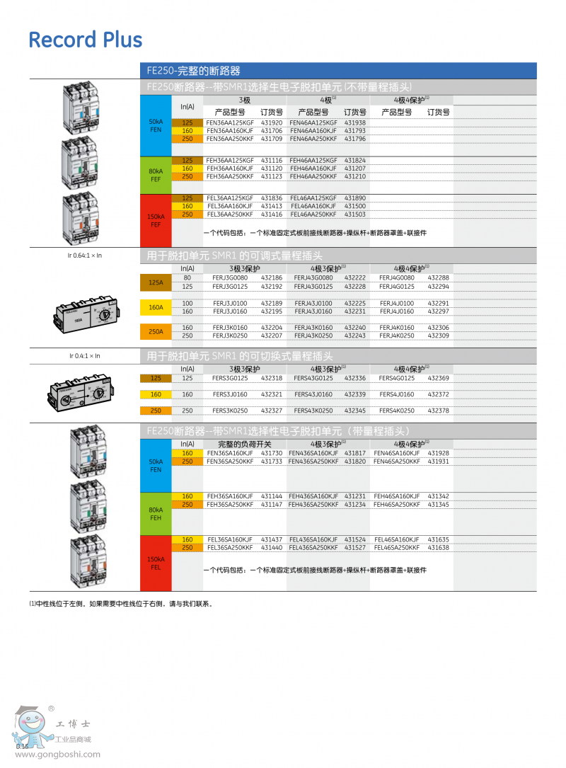 FE250ϵ2