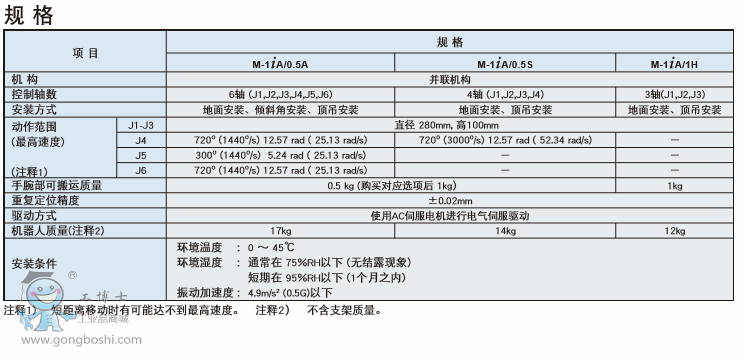 QQ؈D20161116102502