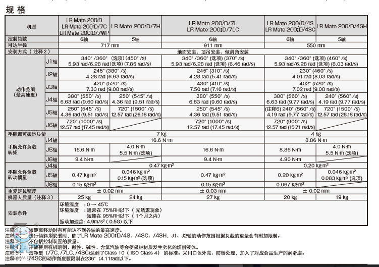 QQ؈D20161116113721