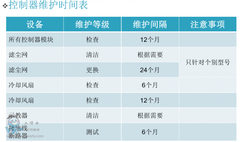 QQ截圖20161220143940