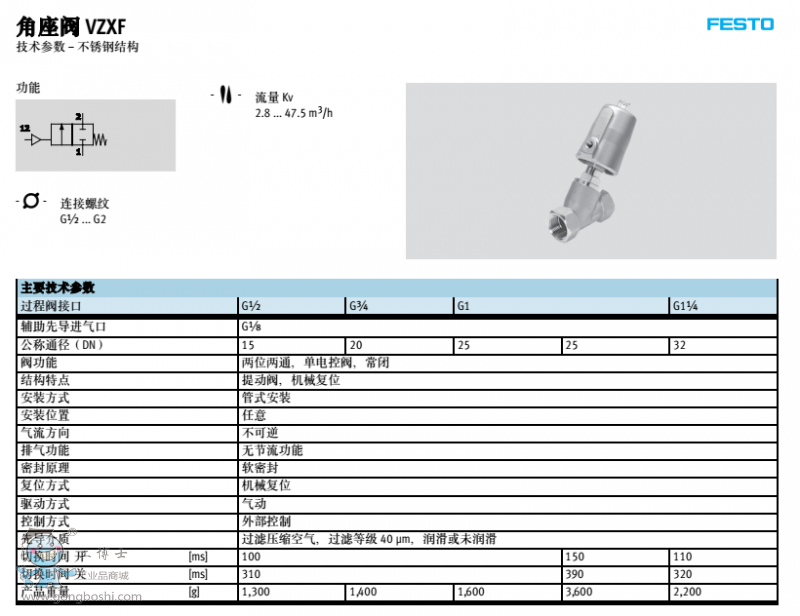 P䓽Y(ji)(gu)1