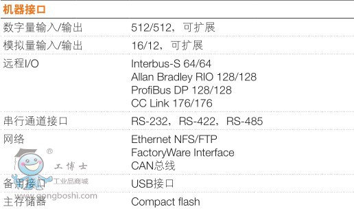 ABBͿC IRB 52-7/1.2 6S7kg g(sh)