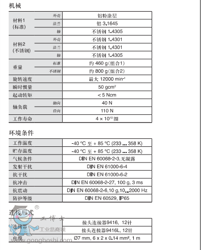 AVS58,AVM58D5