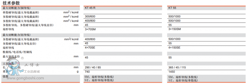 KT45R&55g(sh)