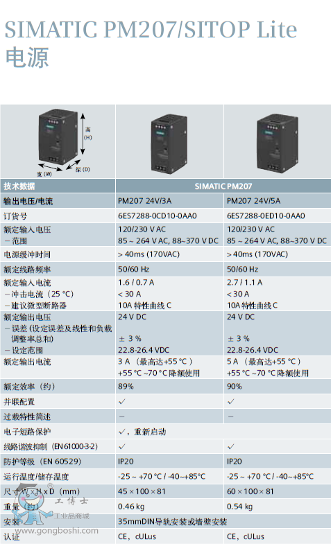 0ED100CD10(sh)