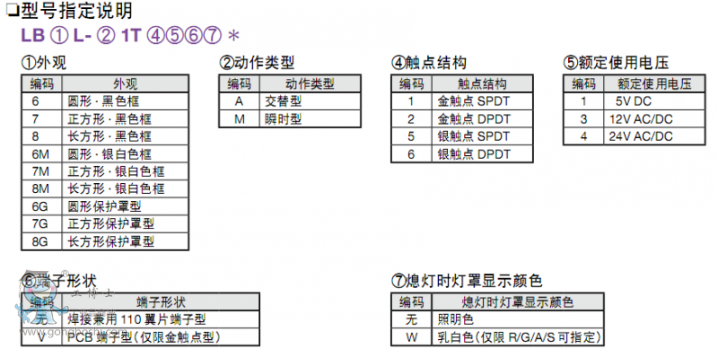 QQ؈D20170328192008