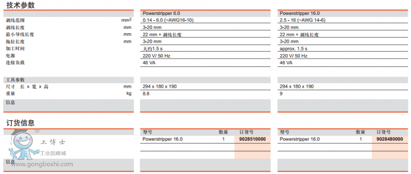 Powerstripper 6.0&Powerstripper 16.0g(sh)ӆ؛Ϣ