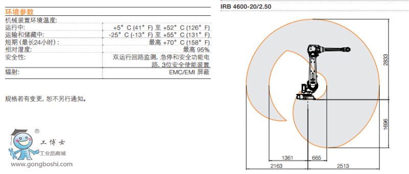 ABBC(j)