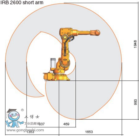 ABBC(j)1