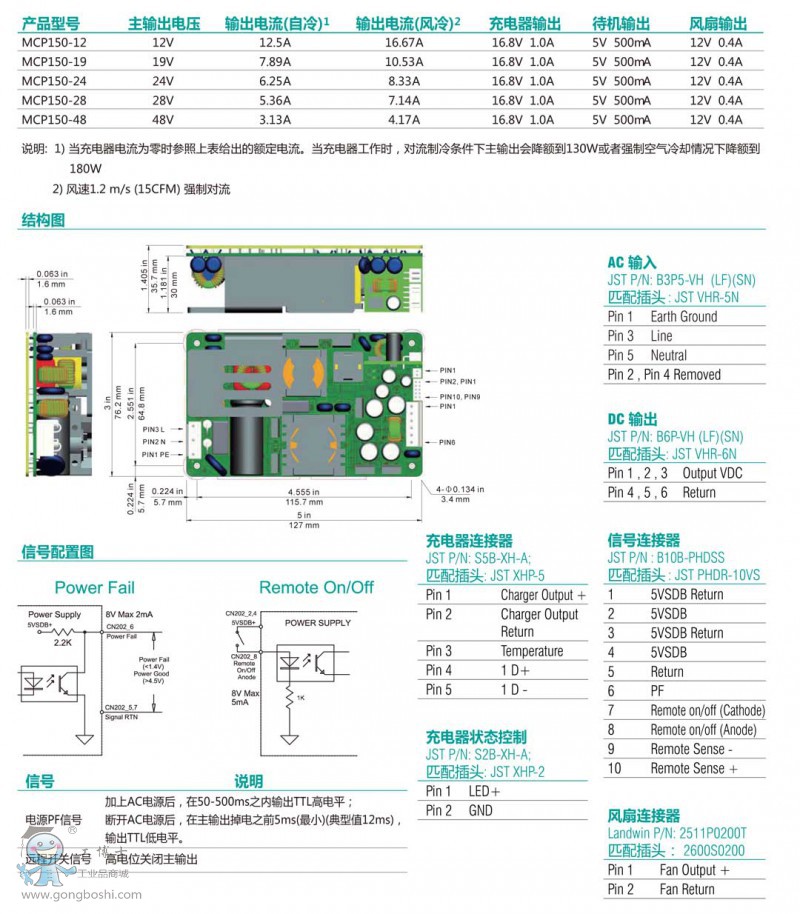 MCP150 ϵ