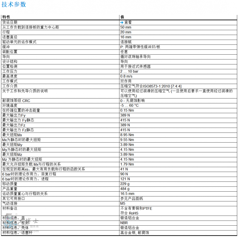 費斯托氣缸