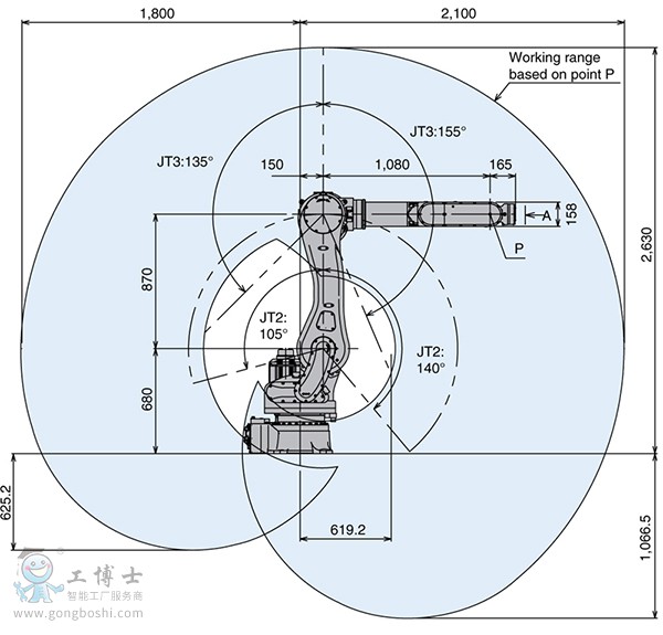 鹤I(y)CU RS080N ؓdC