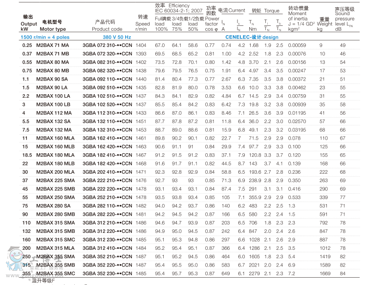 abb늙C(j)/ஐ늄әC(j)