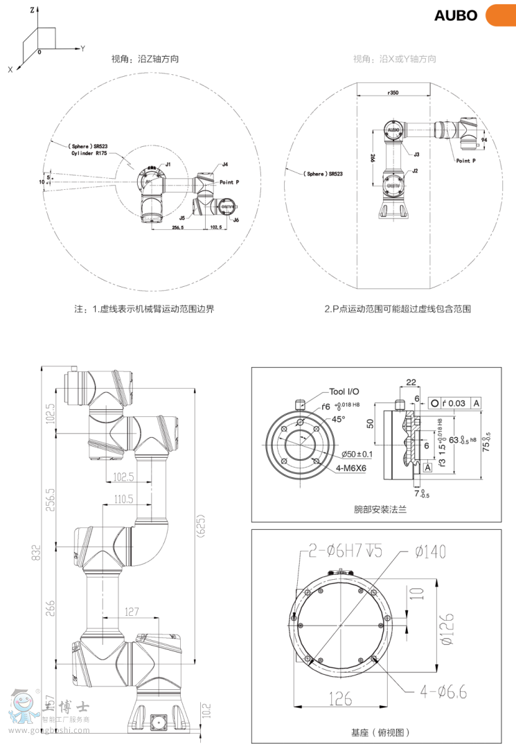 AUBO I3۲f(xi)C˳ߴD