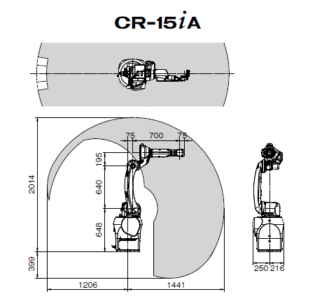 CR-15iA D