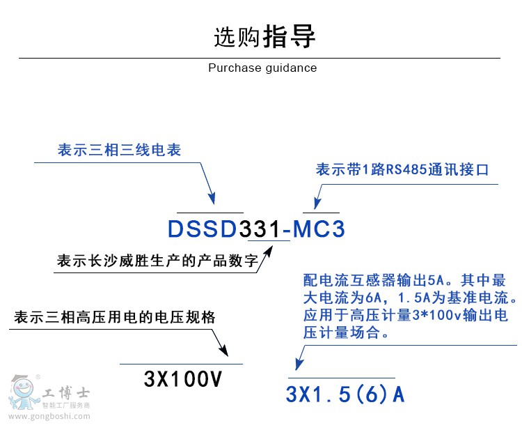 DSSD331-MC31_02