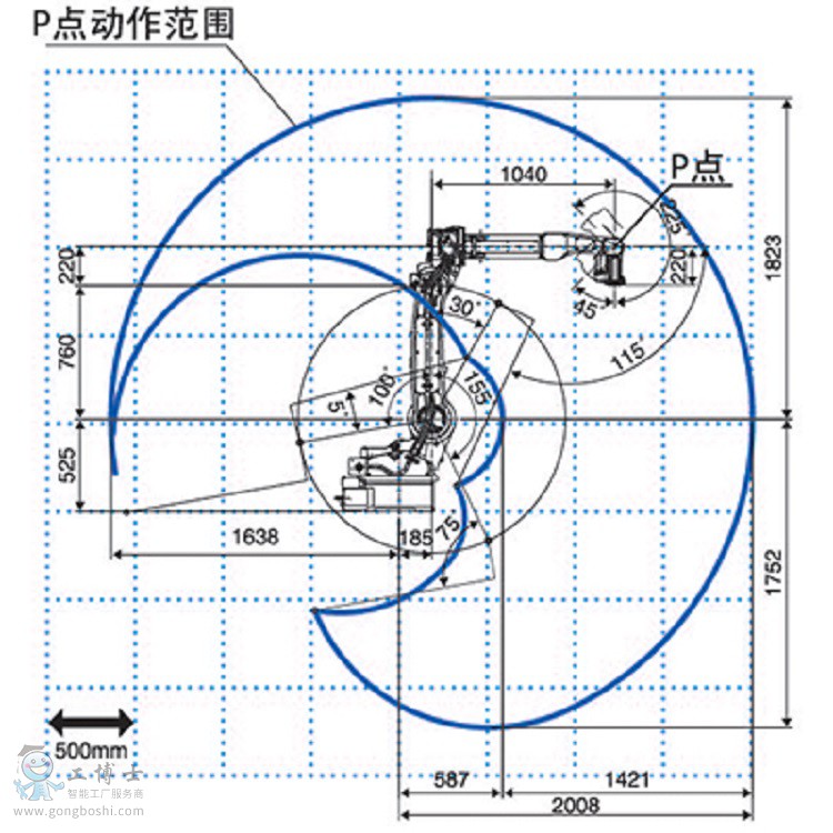 FD-B4L-2