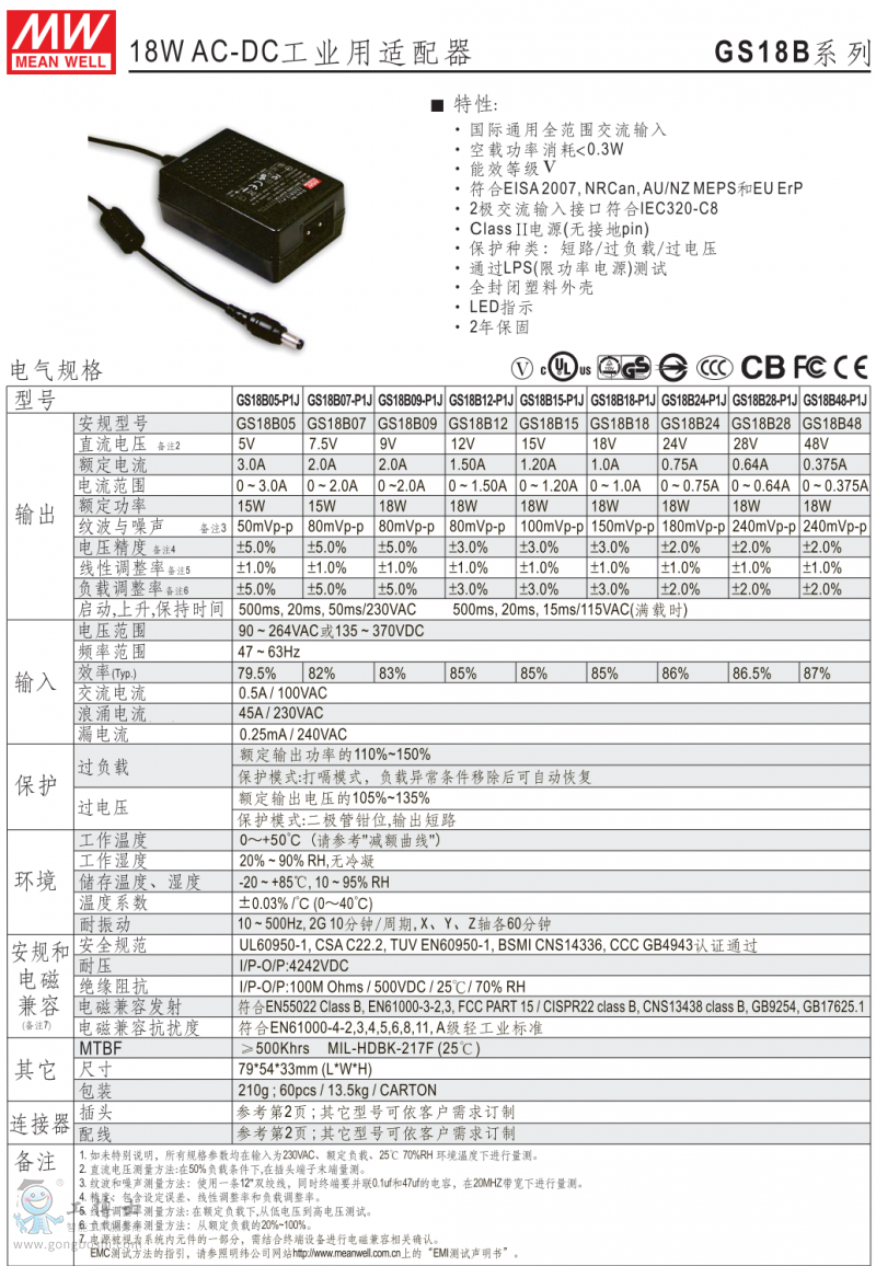 GS18B-1