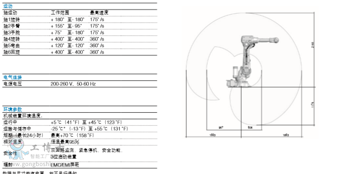 ABBC(j)