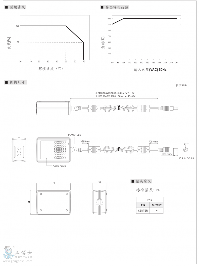 GST25B-2