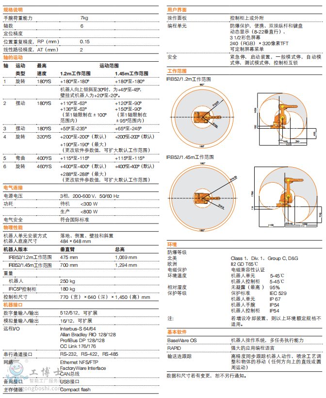 ABBC(j)