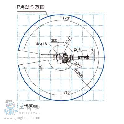 OTCC(j)